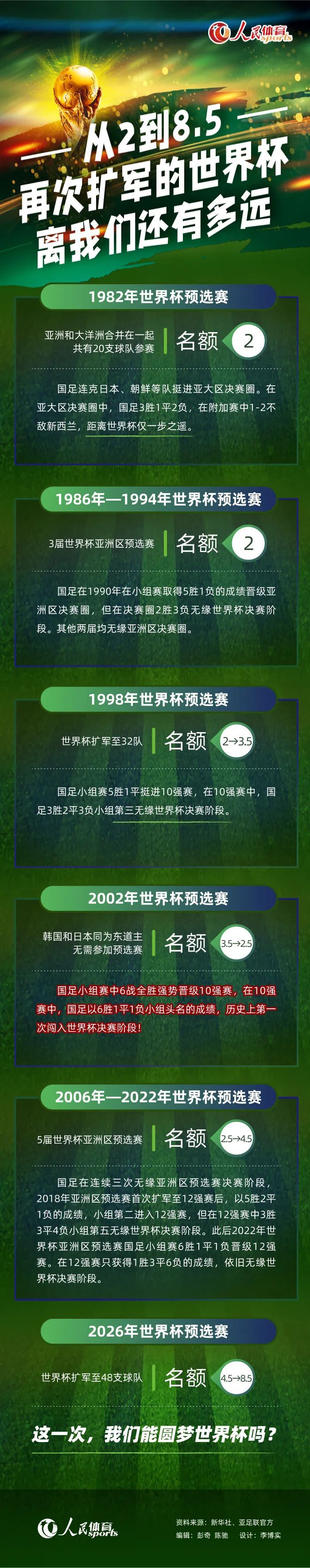 过去国米就曾考察过马佐基，马佐基与萨勒尼塔纳的合同将在2026年到期，他愿意加盟国米，而且萨勒尼塔纳方面也愿意将他出售，此前萨勒尼塔纳主席耶沃利诺也表示，球队中没有非卖品。